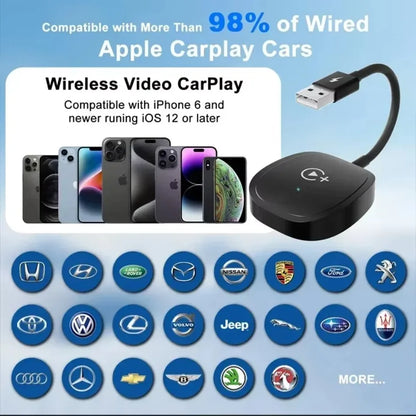 5G Wireless HDMI Video Transmitter And Receiver Kit Home Audio Video TV Stick  Full HD Mini Projector Extender Display Dongle
