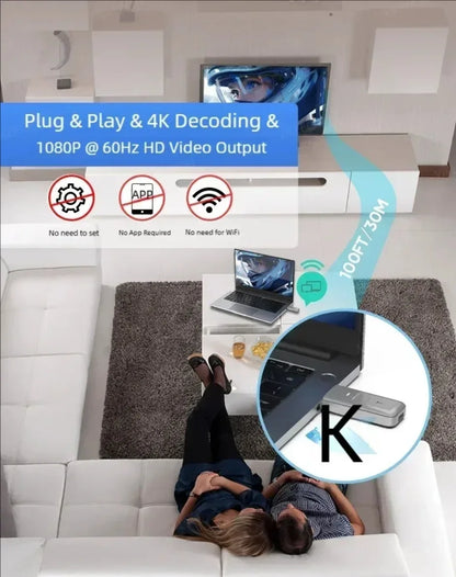 5G Wireless HDMI Video Transmitter And Receiver Kit Home Audio Video TV Stick  Full HD Mini Projector Extender Display Dongle