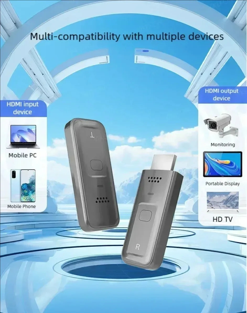 5G Wireless HDMI Video Transmitter And Receiver Kit Home Audio Video TV Stick  Full HD Mini Projector Extender Display Dongle