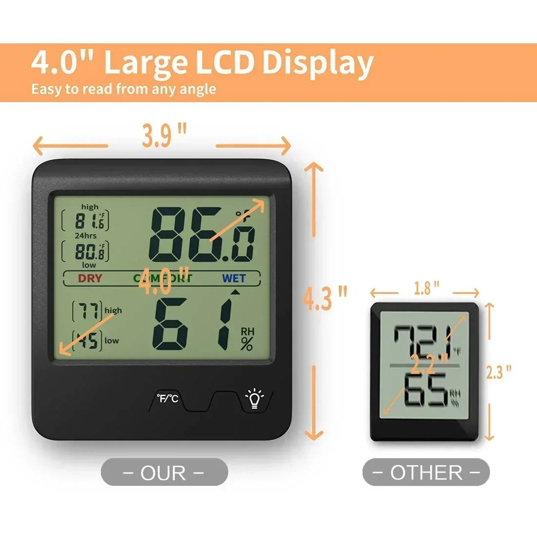 Digital Home Thermometer Hygrometer with Backlight for Indoor Temperature and Humidity Monitoring 1PC