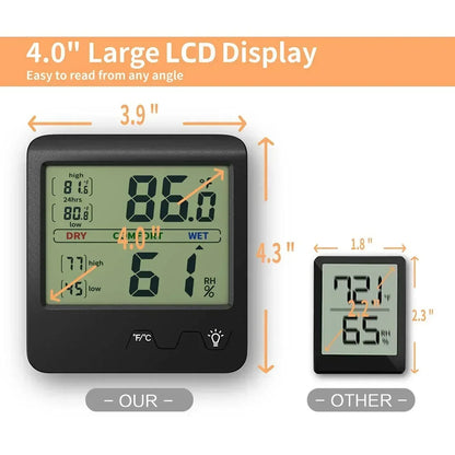 Digital Home Thermometer Hygrometer with Backlight for Indoor Temperature and Humidity Monitoring 1PC